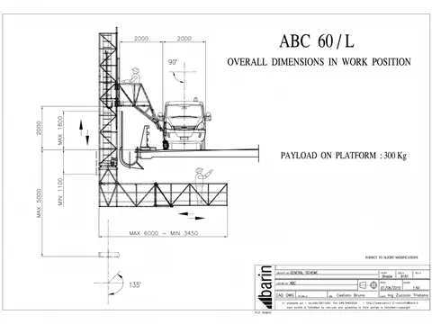 Plataforma “underbridge” em trabalho negativo