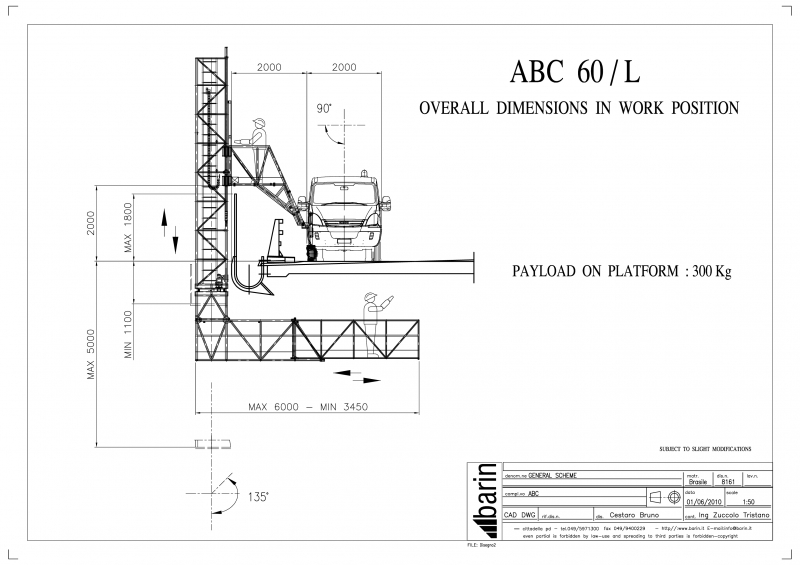 Plataforma underbridge em trabalho negativo