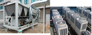 Içamento de equipamentos de refrigeração: preparação e posicionamento